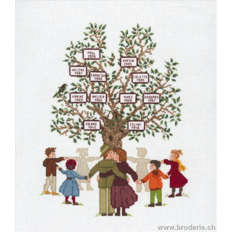 Bonheur des Dames, kit arbre généalogique (BD1057)