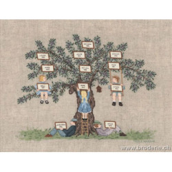 Bonheur des Dames, kit arbre généalogique (BD1141)