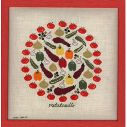 Points Com, grille Ratatouille (PCO2011)