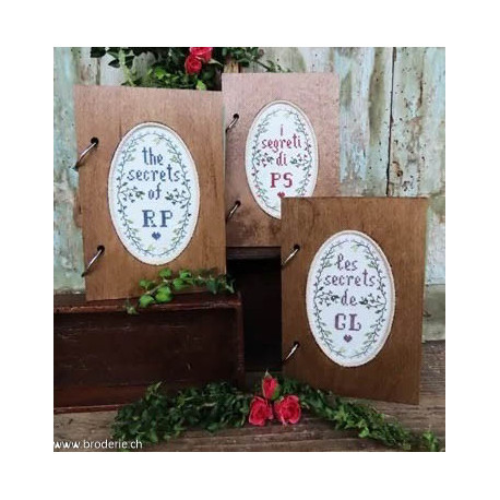 Renato Parolin, grille My secrets (PA38-18)